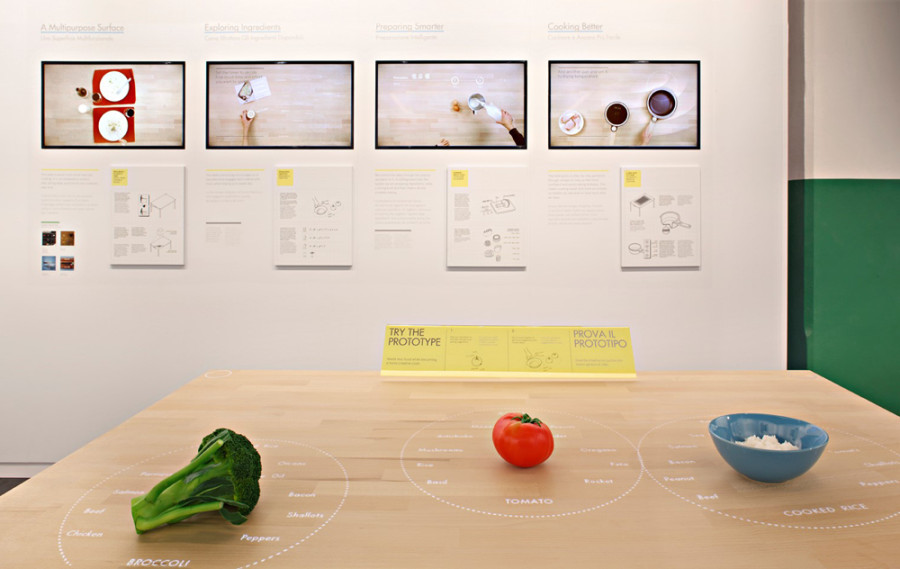 Рецепты на основании продуктов на столе