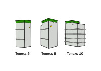 Основной модельный ряд канализации Тополь